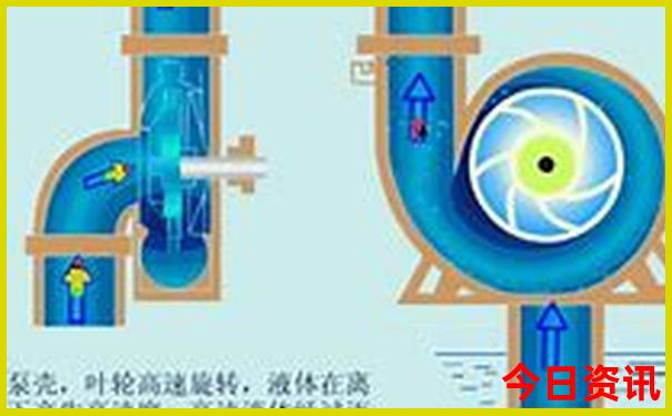 北京哪里好玩好吃有热闹的地方